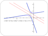 geometer